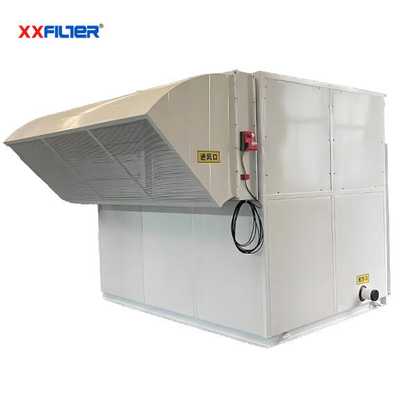 高效自清潔沙塵過(guò)濾機(jī)組