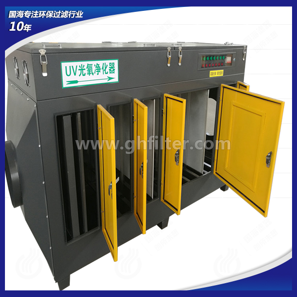 UV光氧廢氣處理設備